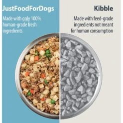 JustFoodForDogs Variety Pack Frozen Human-Grade Fresh Dog Food & JustFoodForDogs Pantry Fresh Human-Grade Non-GMO Variety Pack Fresh Dog Food, 12.5-oz Pouch, Case Of 8 18 JustFoodForDogs Variety Pack Frozen Human-Grade Fresh Dog Food & JustFoodForDogs Pantry Fresh Human-Grade Non-GMO Variety Pack Fresh Dog Food, 12.5-oz Pouch, Case Of 8 -Blue Buffalo Shop 933446 PT7. AC SS1800 V1692304890