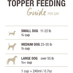 K9 Natural Beef Feast Freeze-Dried Dog Food Topper -Blue Buffalo Shop 93462 PT7. AC SS1800 V1535746145