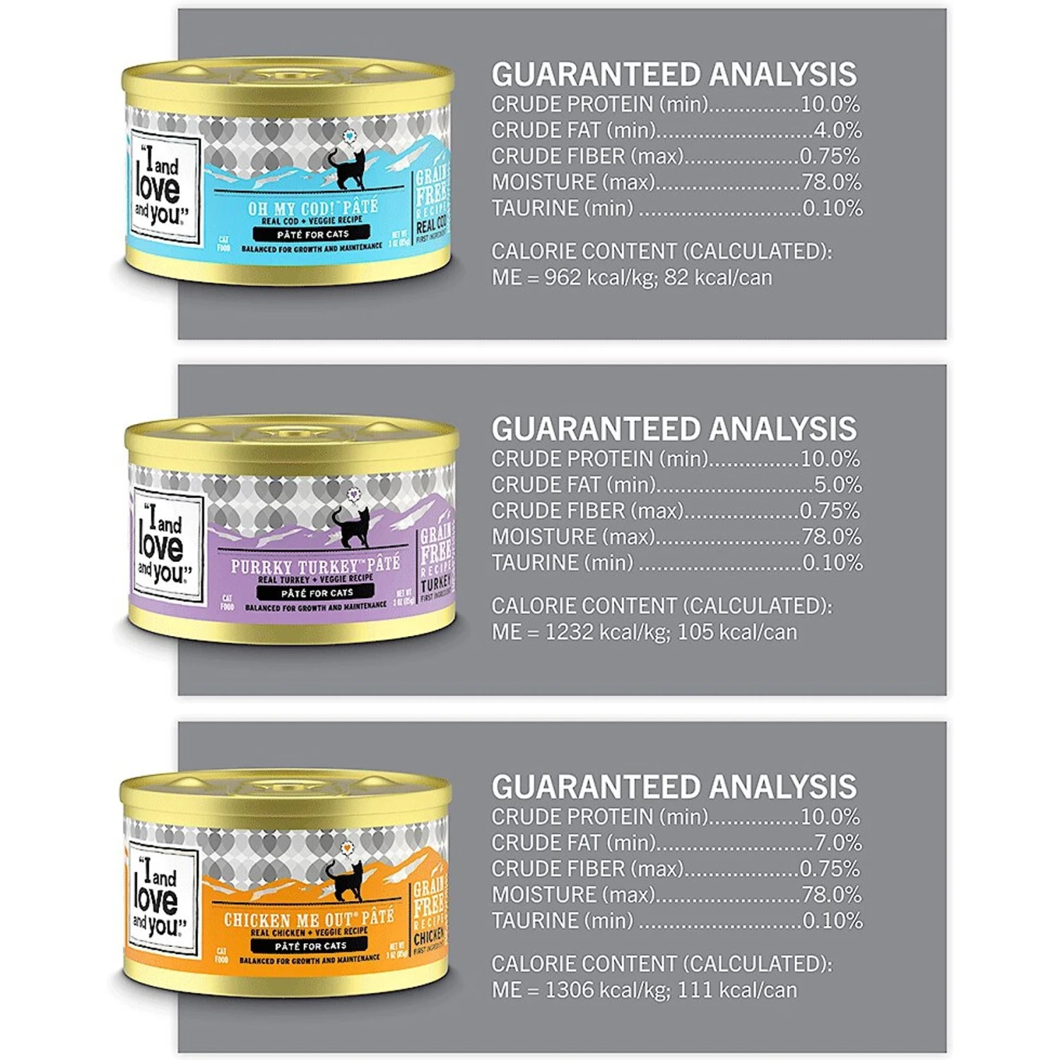 I And Love And You Variety Pack Grain-Free Canned Cat Food 10 I And Love And You Variety Pack Grain-Free Canned Cat Food - Image 8