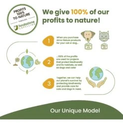 Almo Nature HQS Natural Mixed Seafood In Broth Grain-Free Canned Cat Food -Blue Buffalo Shop 93579 PT7. AC SS1800 V1639545082