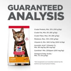 Hill's Science Diet Adult Light Chicken Recipe Dry Cat Food 19 Hill's Science Diet Adult Light Chicken Recipe Dry Cat Food -Blue Buffalo Shop 93923 PT8. AC SS1800 V1598148995