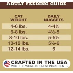 Primal Venison Nuggets Grain-Free Raw Freeze-Dried Cat Food 15 Primal Venison Nuggets Grain-Free Raw Freeze-Dried Cat Food -Blue Buffalo Shop 93937 PT6. AC SS1800 V1677699557