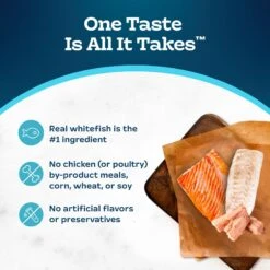 Blue Buffalo Tastefuls Spoonless Singles Whitefish, Tuna & Salmon Entree Variety Pack Adult Pate Wet Cat Food, 2.6-oz Twin Pack, Case Of 12 16 Blue Buffalo Tastefuls Spoonless Singles Whitefish, Tuna & Salmon Entree Variety Pack Adult Pate Wet Cat Food, 2.6-oz Twin Pack, Case Of 12 -Blue Buffalo Shop 954222 PT5. AC SS1800 V1695052218