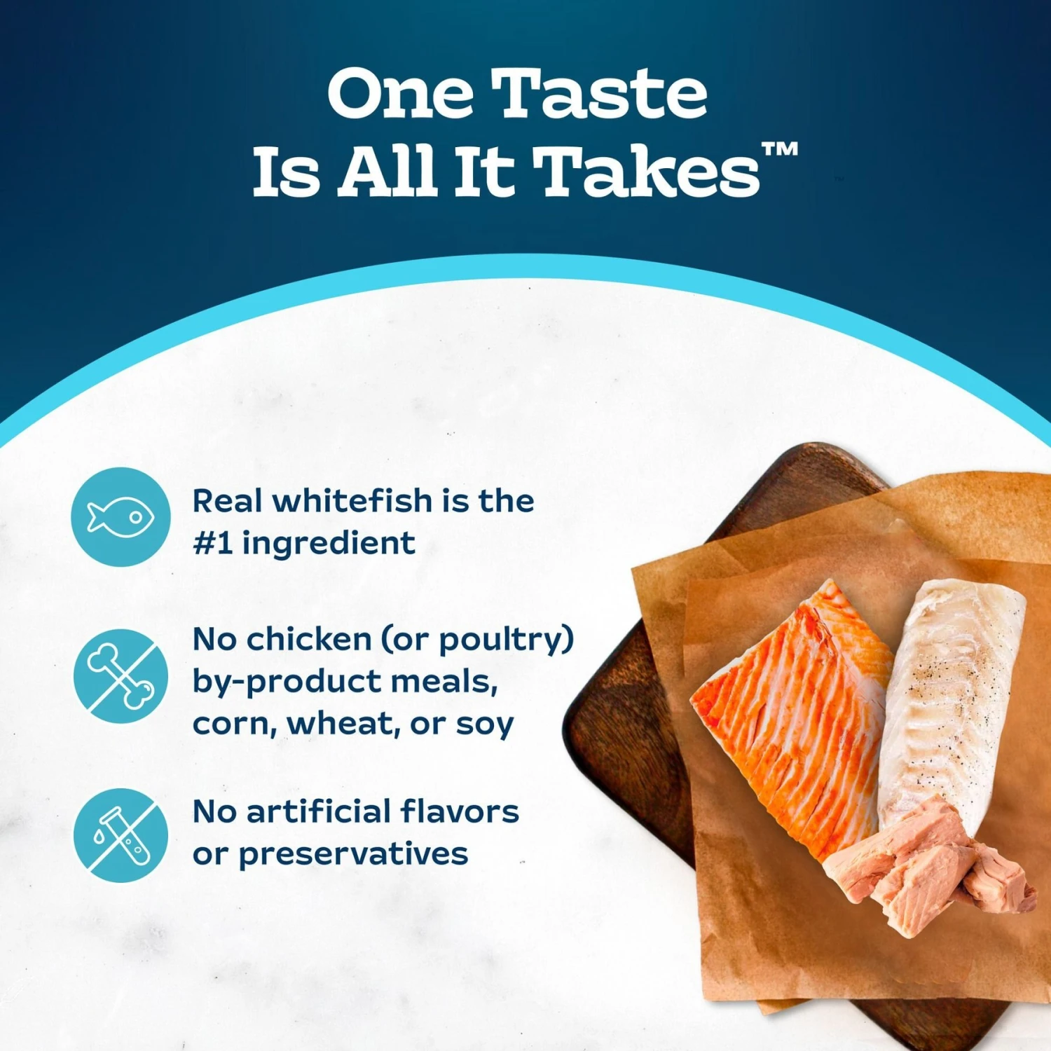 Blue Buffalo Tastefuls Spoonless Singles Whitefish, Tuna & Salmon Entree Variety Pack Adult Pate Wet Cat Food, 2.6-oz Twin Pack, Case Of 12 8 Blue Buffalo Tastefuls Spoonless Singles Whitefish, Tuna & Salmon Entree Variety Pack Adult Pate Wet Cat Food, 2.6-oz Twin Pack, Case Of 12 - Image 6