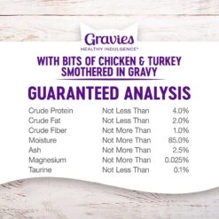 Wellness Healthy Indulgence Gravies With Bits Of Chicken & Turkey Smothered In Gravy Grain-Free Wet Cat Food Pouches 16 Wellness Healthy Indulgence Gravies With Bits Of Chicken & Turkey Smothered In Gravy Grain-Free Wet Cat Food Pouches -Blue Buffalo Shop 95714 PT6. AC SS1800 V1695826951