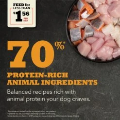 ACANA Meadowland Grain-Free Dry Dog Food -Blue Buffalo Shop 96300 PT3. AC SS1800 V1690989079