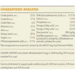ACANA Meadowland Grain-Free Dry Dog Food -Blue Buffalo Shop 96300 PT6. AC SS1800 V1690999956