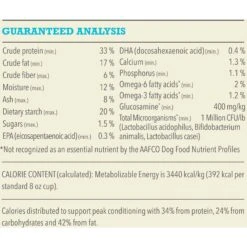 ACANA Wild Atlantic Grain-Free Dry Dog Food -Blue Buffalo Shop 96309 PT6. AC SS1800 V1690997959