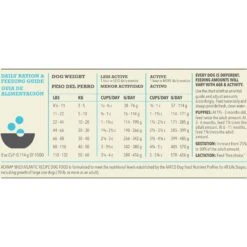 ACANA Wild Atlantic Grain-Free Dry Dog Food -Blue Buffalo Shop 96309 PT7. AC SS1800 V1690998133