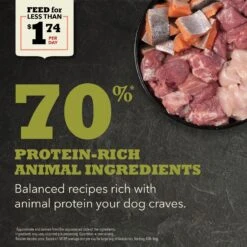 ACANA Grasslands Grain-Free Dry Dog Food 14 ACANA Grasslands Grain-Free Dry Dog Food -Blue Buffalo Shop 96316 PT3. AC SS1800 V1691003321