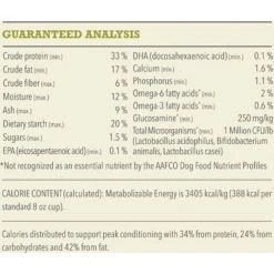 ACANA Grasslands Grain-Free Dry Dog Food 17 ACANA Grasslands Grain-Free Dry Dog Food -Blue Buffalo Shop 96316 PT6. AC SS1800 V1690997237