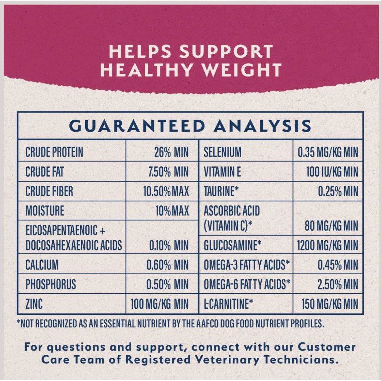 Natural Balance Fat Dogs Chicken & Salmon Formula Low Calorie Dry Dog Food 10 Natural Balance Fat Dogs Chicken & Salmon Formula Low Calorie Dry Dog Food - Image 8