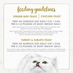 Fancy Feast Poultry & Beef Collection Variety Pack Grain-Free Pate Wet Cat Food, 3-oz Can, Case Of 30 16 Fancy Feast Poultry & Beef Collection Variety Pack Grain-Free Pate Wet Cat Food, 3-oz Can, Case Of 30 -Blue Buffalo Shop 966606 PT5. AC SS1800 V1699367266