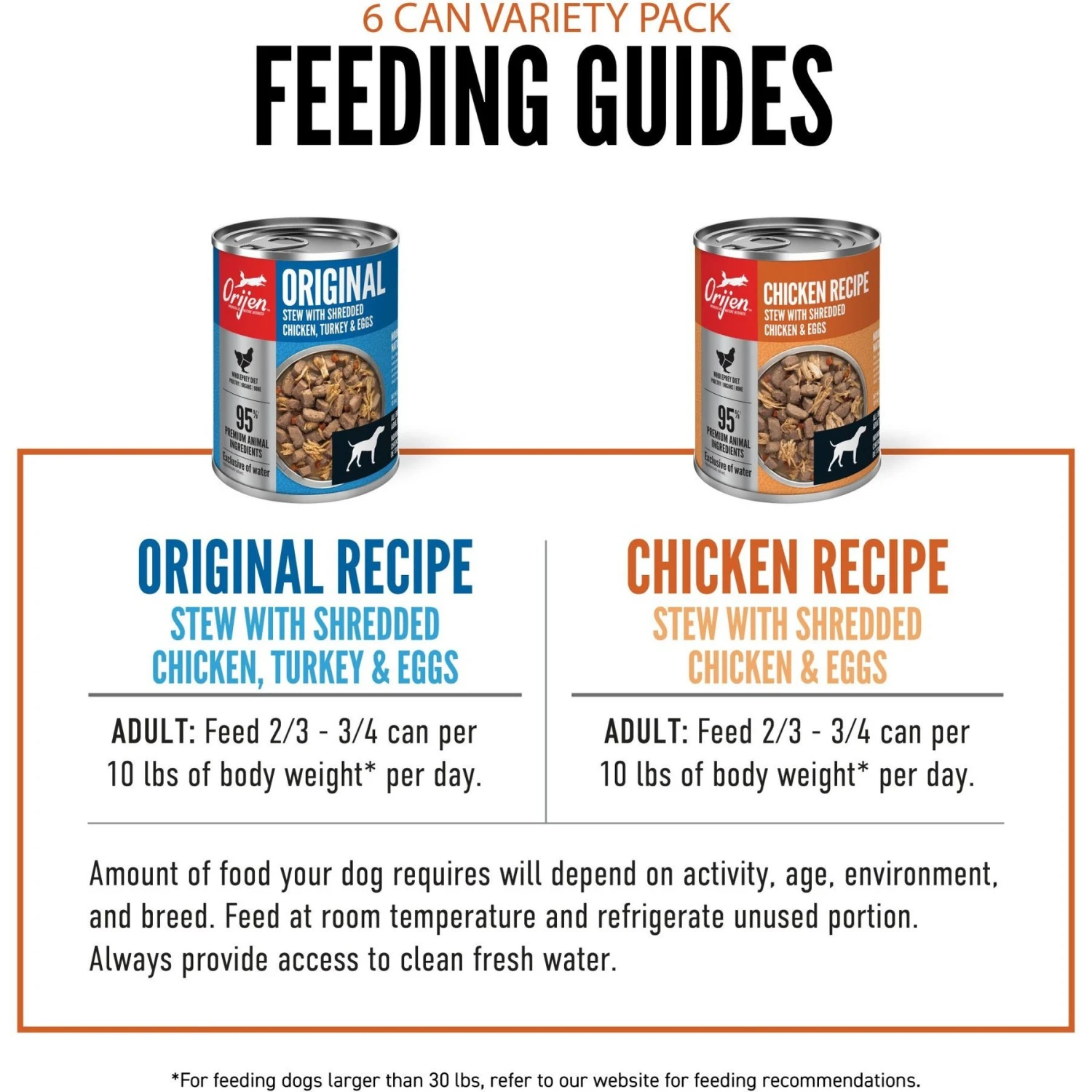 ORIJEN Original & Chicken Entree Variety Pack Grain-Free Wet Dog Food, 12-oz Can, Case Of 6 8 ORIJEN Original & Chicken Entree Variety Pack Grain-Free Wet Dog Food, 12-oz Can, Case Of 6 - Image 6