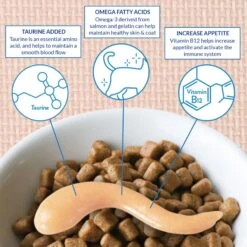 Inaba Churu Tuna Recipe Grain-Free Cat Food Topper, 0.5-oz Tube, 4 Count -Blue Buffalo Shop 989518 PT5. AC SS1800 V1699373617