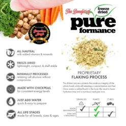 Grandma Lucy's Pureformance Fish Recipe Grain-Free Freeze-Dried Dog Food 13 Grandma Lucy's Pureformance Fish Recipe Grain-Free Freeze-Dried Dog Food -Blue Buffalo Shop 99249 PT2. AC SS1800 V1697759567