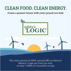 Nature's Logic Feline Beef Feast Grain-Free Canned Cat Food -Blue Buffalo Shop 99630 PT4. AC SS1800 V1617751919