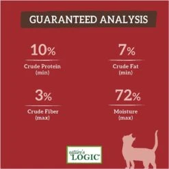 Nature's Logic Feline Beef Feast Grain-Free Canned Cat Food -Blue Buffalo Shop 99630 PT7. AC SS1800 V1617750413