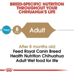 Royal Canin Breed Health Nutrition Chihuahua Adult Loaf In Sauce Dog Food -Blue Buffalo Shop 99656 PT3. AC SS1800 V1592565952
