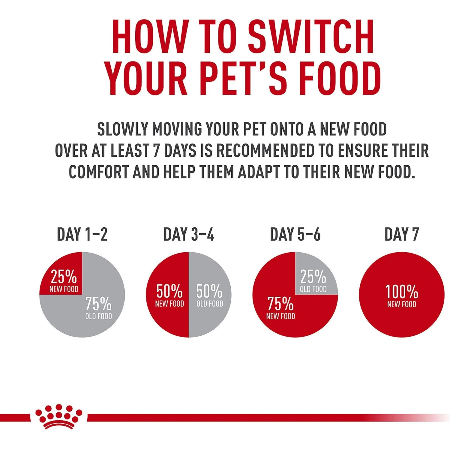 Royal Canin Feline Breed Nutrition Maine Coon Thin Slices In Gravy Adult Canned Cat Food, 3-oz, Case Of 4 8 Royal Canin Feline Breed Nutrition Maine Coon Thin Slices In Gravy Adult Canned Cat Food, 3-oz, Case Of 4 - Image 6