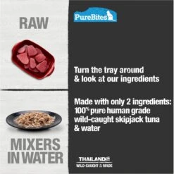 PureBites Mixers 100% Wild Tuna In Water Grain-Free Cat Food Trays -Blue Buffalo Shop 99702 PT3. AC SS1800 V1662665633