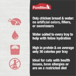 PureBites Mixers 100% Chicken Breast In Water Grain-Free Cat Food Trays -Blue Buffalo Shop 99704 PT5. AC SS1800 V1662689423